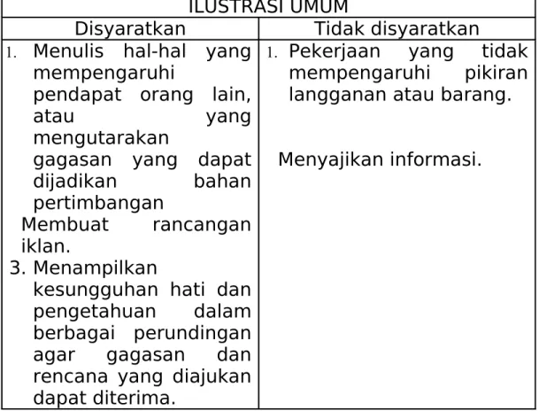 ILUSTRASI UMUM
