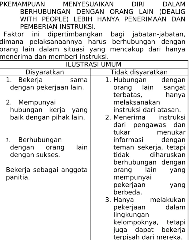 ILUSTRASI UMUM