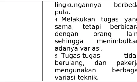 ILUSTRASI UMUM