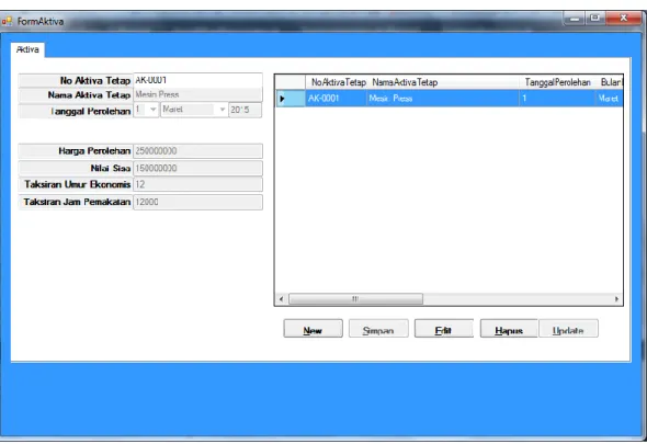 Gambar IV.3. Tampilan Form Data Aktiva  