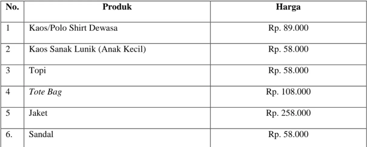 Tabel 1.2 Produk yang Ditawarkan Waleu Kaos Lampung 