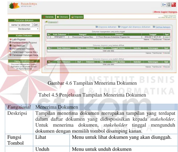 Gambar 4.6 Tampilan Menerima Dokumen  Tabel 4.5 Penjelasan Tampilan Menerima Dokumen  Fungsional  Menerima Dokumen 