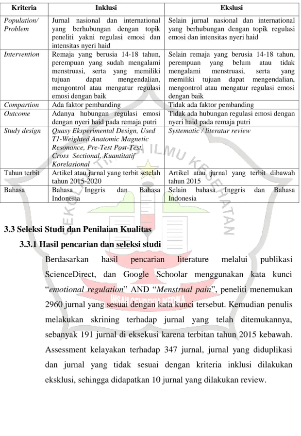 Tabel 3.1 Kriteria inklusi dan ekslusi dengan format PICOS 