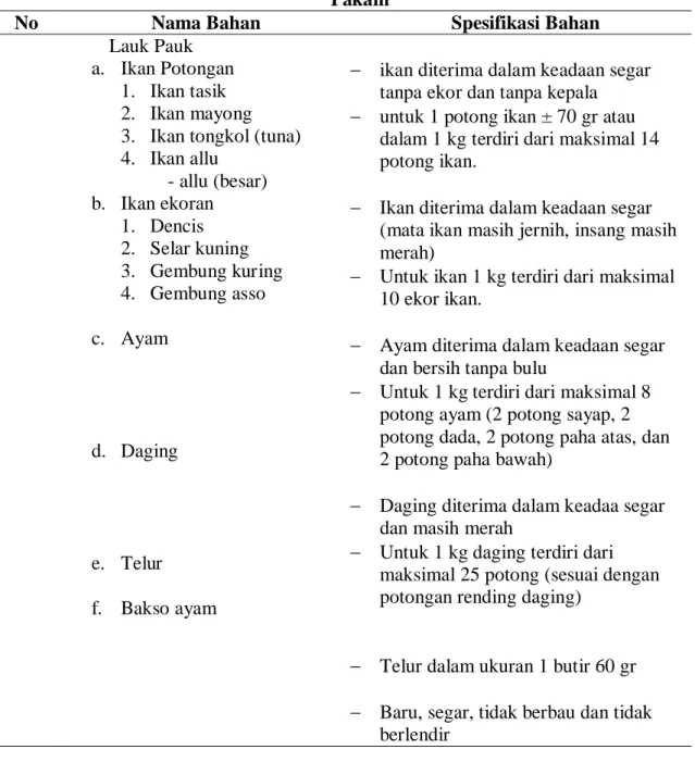 Tabel :Bahan Makanan dan Spesifikasinya di Instalasi Gizi RSUD Lubuk  Pakam 