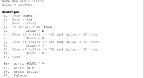Gambar 2.6 Contoh pseudocode menentukan bilangan terbesar dari 3 masukan bilangan.