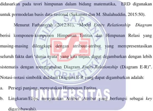 diagram alir program (flowchart). 