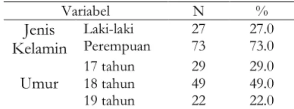 Tabel 1.2 Distribusi hasil uji pengaruh skor  tutorial terhadap kemampuan kognitif  setelah proses pembelajaran tutotial seven 