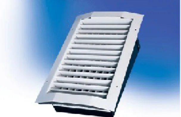 Gambar 3.6 Spiral Duct Grilles.[8]