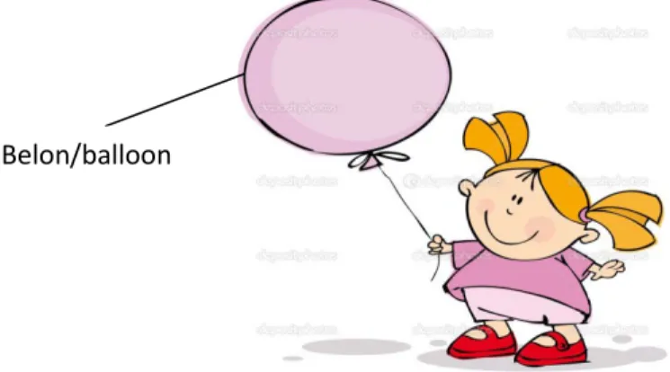 Diagram shows a girl holding a balloons containing 20 cmC.  3  of air at a temperature of  20 0       C