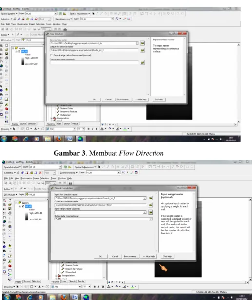 Gambar 3. Membuat Flow Direction