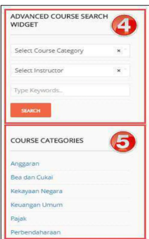 Gambar 22. Advanced Course Search 
