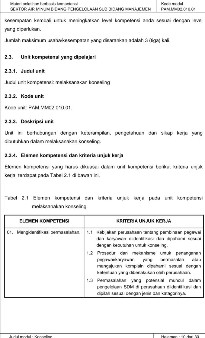 Tabel 2.1 Elemen kompetensi dan kriteria  unjuk  kerja pada unit  kompetensi  melaksanakan konseling 