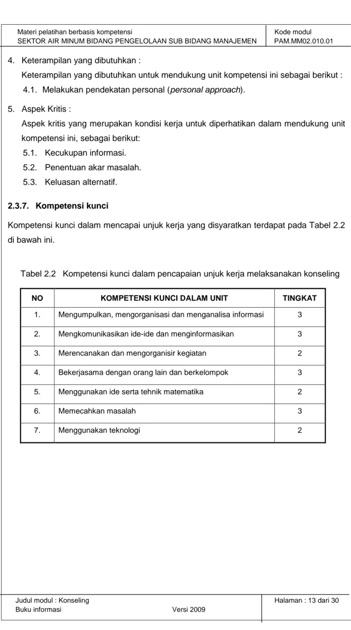 Tabel 2.2  Kompetensi kunci dalam pencapaian unjuk kerja melaksanakan konseling 