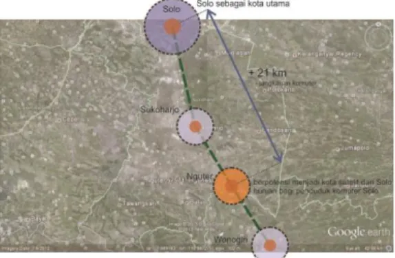 Gambar 1. Koneksi antar wilayah melalui  jalur KA Solo-Wonogiri 