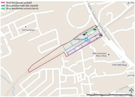 Gambar 6. Pencapaian, sirkulasi, zoning dalam tapak hasil analisa 