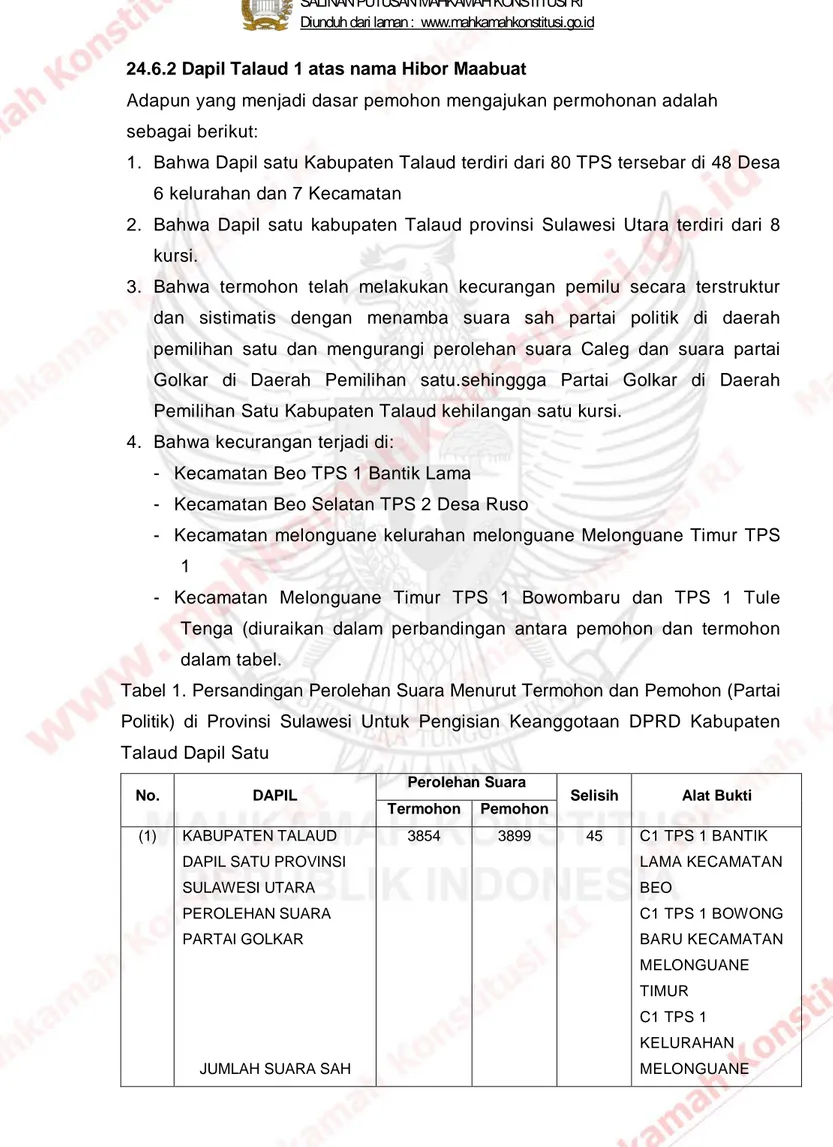 Tabel 1. Persandingan Perolehan Suara Menurut Termohon dan Pemohon (Partai  Politik) di Provinsi Sulawesi  Untuk Pengisian Keanggotaan DPRD Kabupaten  Talaud Dapil Satu 