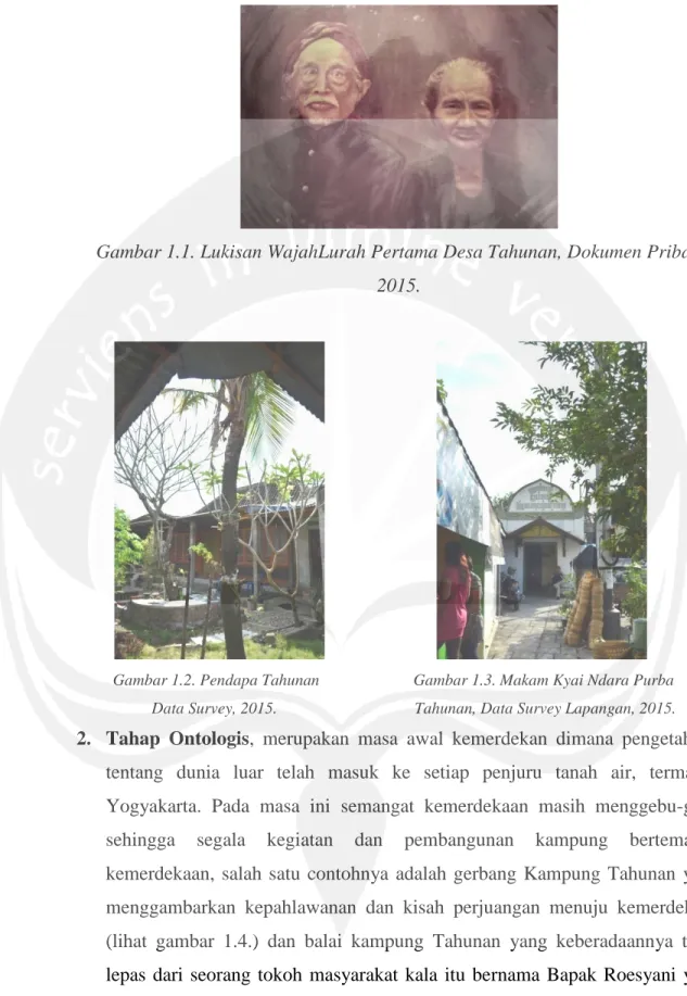Gambar 1.2. Pendapa Tahunan                       Gambar 1.3. Makam Kyai Ndara Purba       Data Survey, 2015
