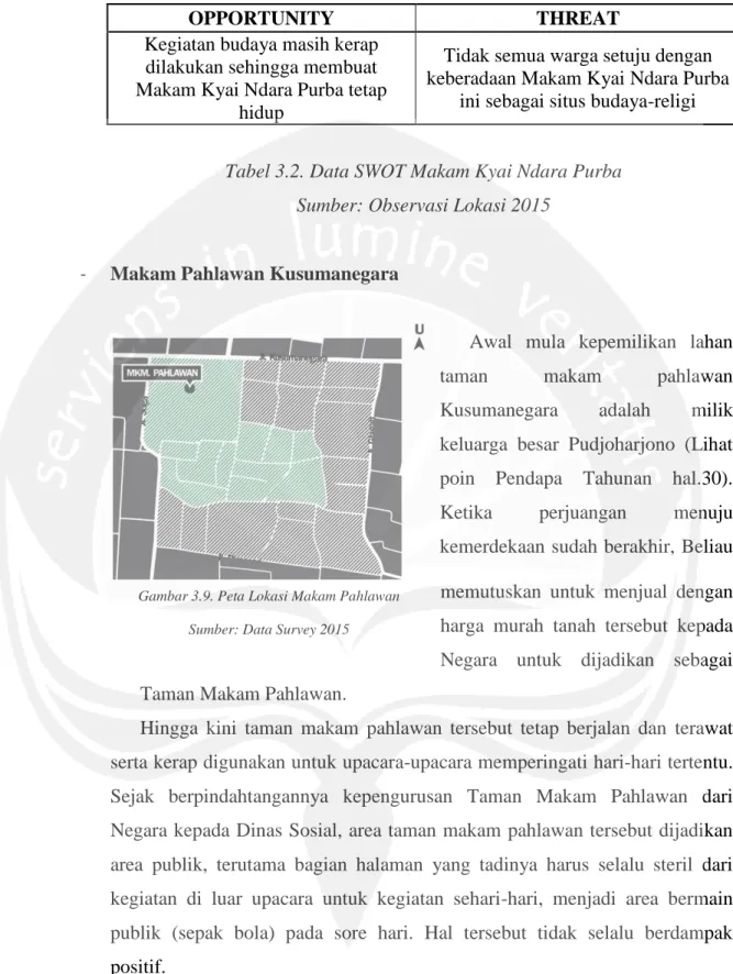 Tabel 3.2. Data SWOT Makam Kyai Ndara Purba  Sumber: Observasi Lokasi 2015 