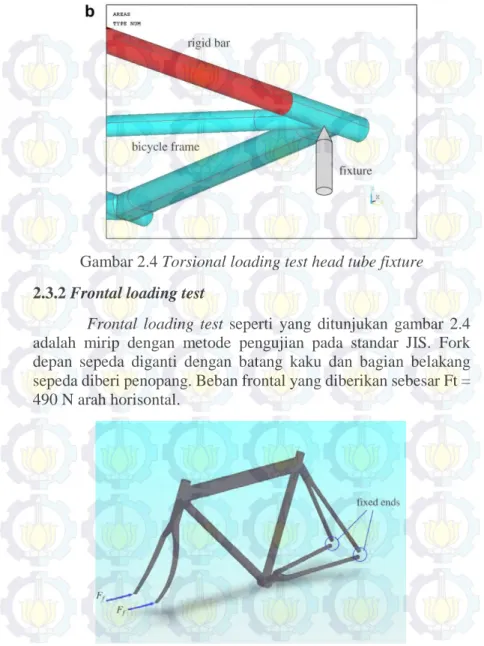 Gambar 2.4 Torsional loading test head tube fixture  2.3.2 Frontal loading test 