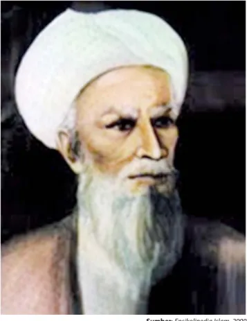 Gambar 5.8 Al Razi