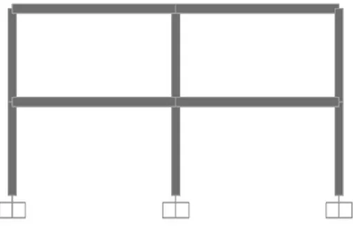 Gambar II.10 Plane Frame Element 