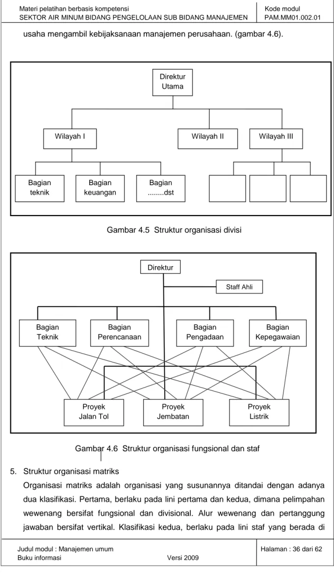 Gambar 4.5  Struktur organisasi divisi 