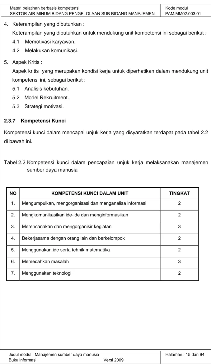Tabel 2.2 Kompetensi  kunci dalam pencapaian  unjuk  kerja  melaksanakan  manajemen  sumber daya manusia 