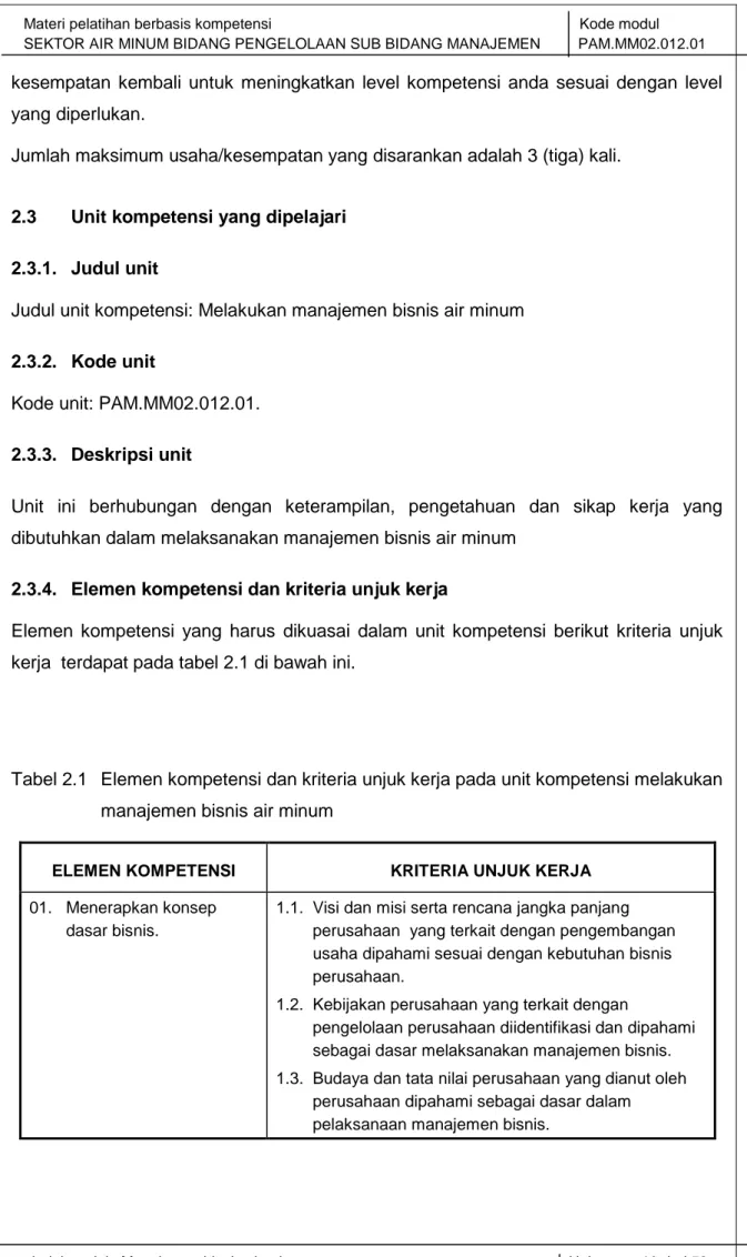 Tabel 2.1   Elemen kompetensi dan kriteria unjuk kerja pada unit kompetensi melakukan  manajemen bisnis air minum 