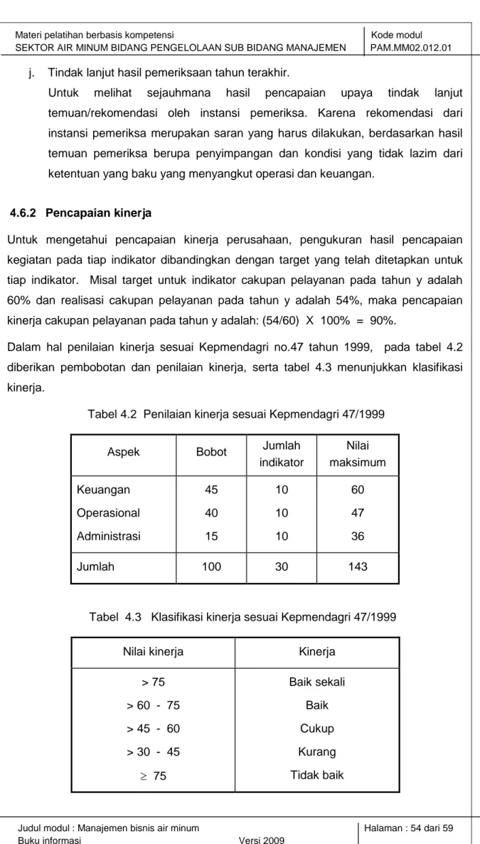 Tabel  4.3   Klasifikasi kinerja sesuai Kepmendagri 47/1999 