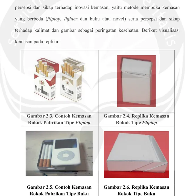 Gambar 2.3. Contoh Kemasan  Rokok Pabrikan Tipe Fliptop 