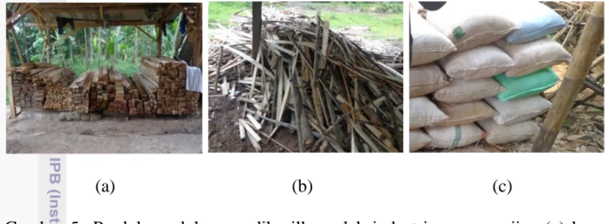 Gambar  5    Produk-produk  yang  dihasilkan  oleh  industri  penggergajian  (a)  kayu  pertukangan (b) kulit kayu (c) serbuk gergajian 