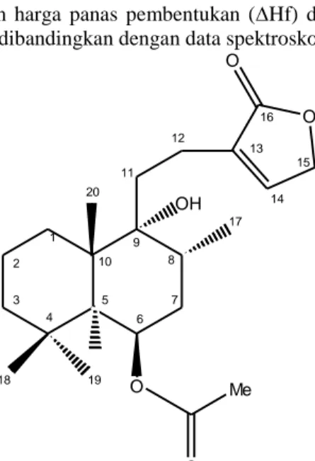 Gambar 1. Struktur 2D senyawa viteosin-A (Alam,  et al. 2002)  METODOLOGI 