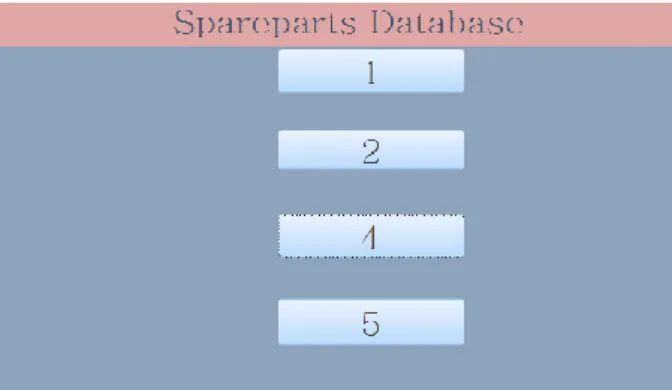 Gambar 6. Tampilan Awal Database 