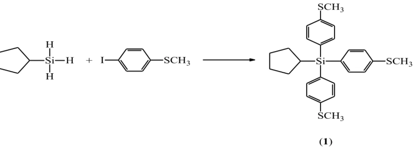 Gambar 1.  Reaksi silkopentilsilan dengan 4-iodida thioanisol 