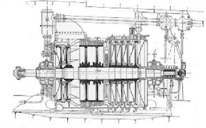 gambar marine (steam) turbines 