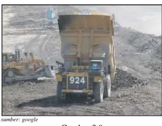 Gambar 3.9 Terrace Dump 3.3.3 Cara Penimbunan.