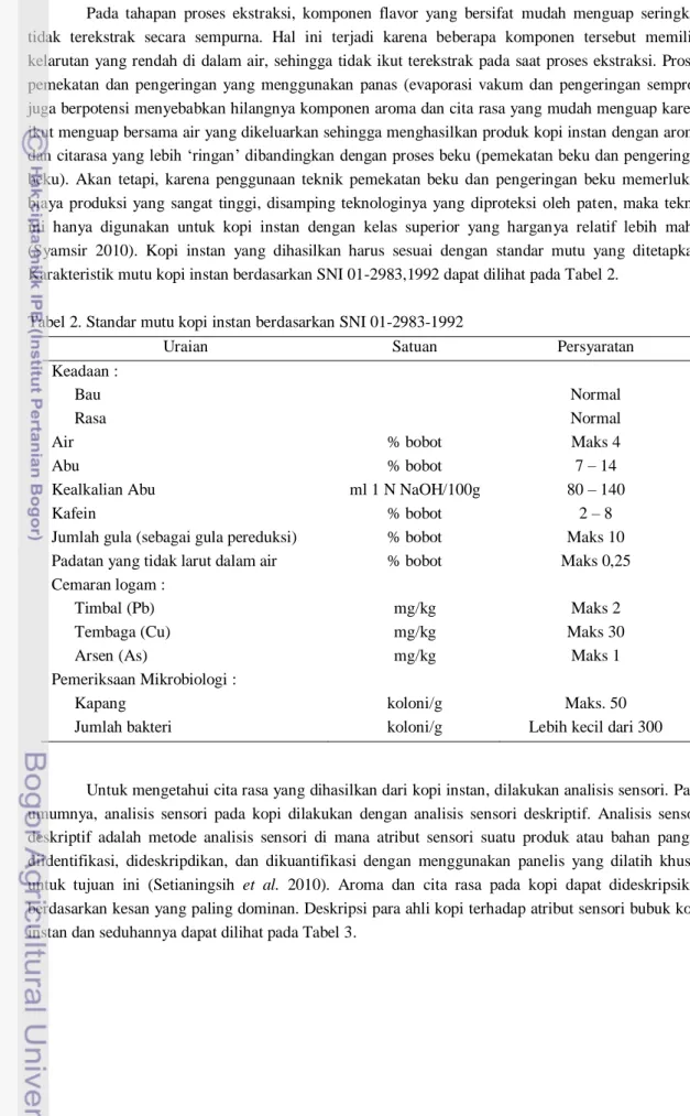 Tabel 2. Standar mutu kopi instan berdasarkan SNI 01-2983-1992 