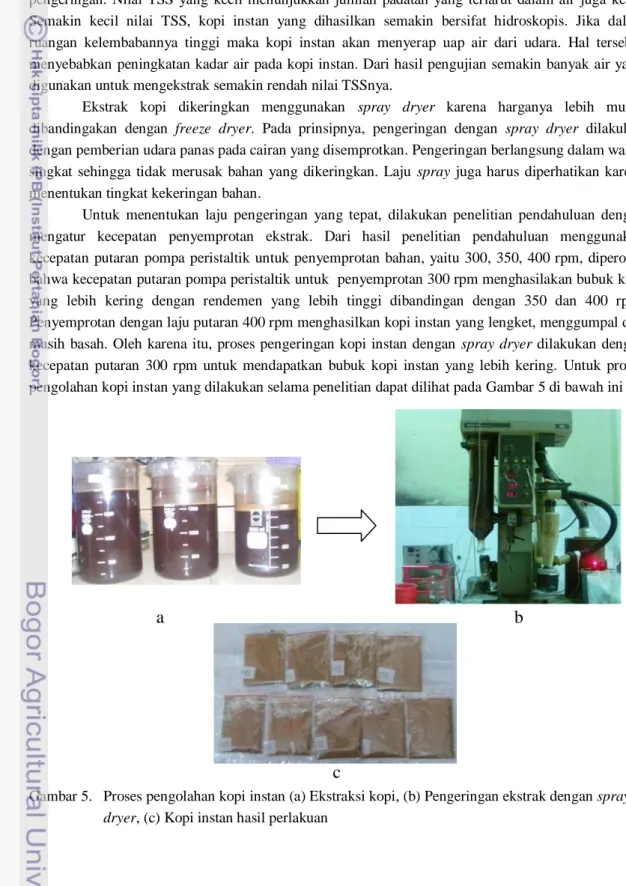 Gambar 5.  Proses pengolahan kopi instan (a) Ekstraksi kopi, (b) Pengeringan ekstrak dengan spray  dryer, (c) Kopi instan hasil perlakuan 