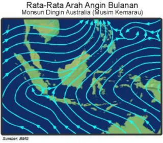 Gambar 10. Pola Pergerakan Angin Monsun Timur (Australia) di Indonesia  (Sumber: http://www.e-dukasi.net) 