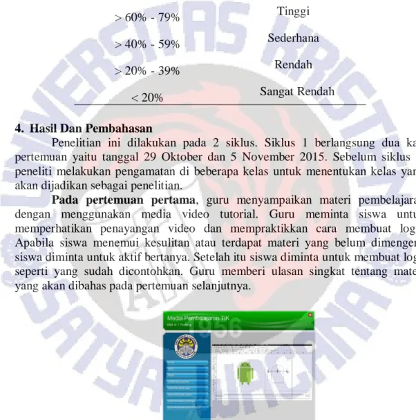 Tabel 2. Kriteria Keberhasilan 