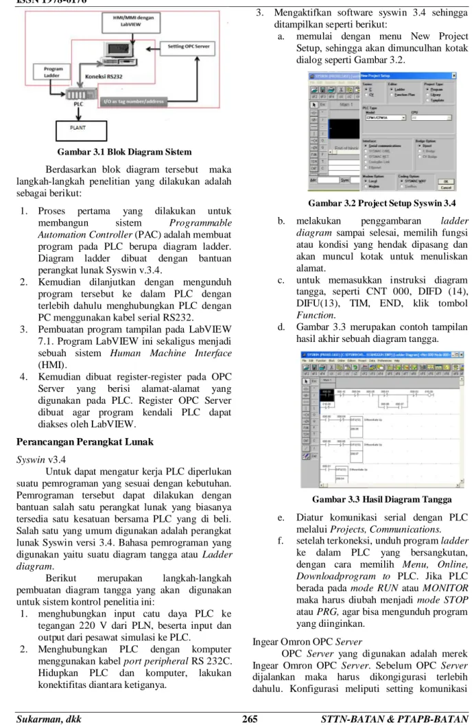 Gambar 3.1 Blok Diagram Sistem 