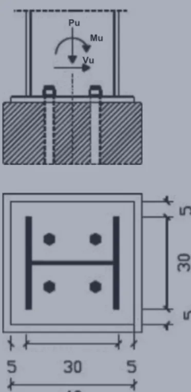 Gambar 4.8. Detail Base Plate