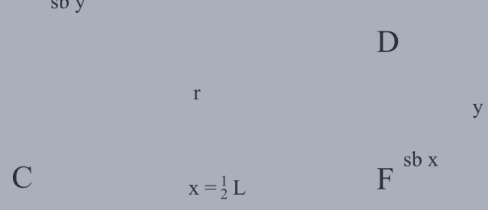 Gambar 4.1. Perhitungan Balok Kuda-kuda a. Menghitung Panjang Balok