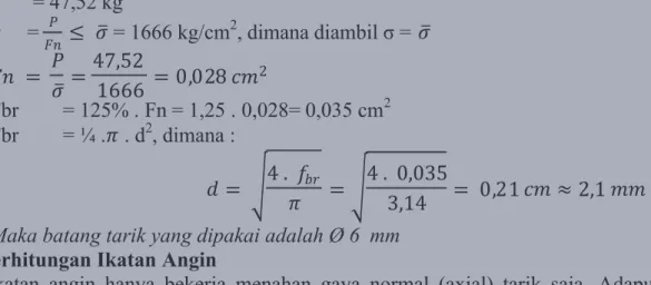 Gambar 4.2. Ikatan angin