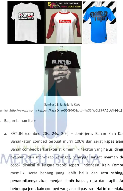 Gambar 11: Jenis-jenis Kaos 