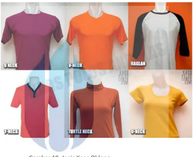 Gambar 19: Jenis Kaos Oblong 