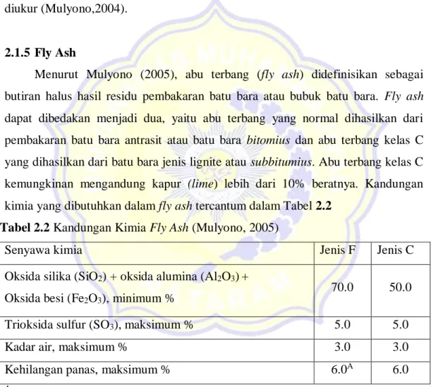 Tabel 2.2 Kandungan Kimia Fly Ash (Mulyono, 2005) 
