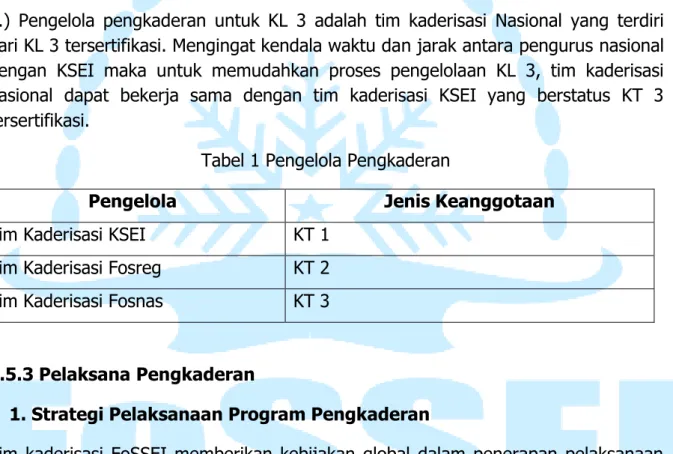Tabel 1 Pengelola Pengkaderan 