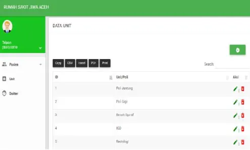 Gambar 8 Tampilan Menu Data Unit  Halaman Edit Data 