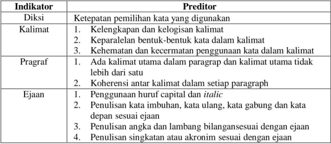 Tabel 3. Indikator dan preditor uji ahli bahasa 
